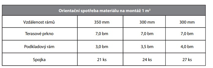 Zachycení webu_9-2-2023_214337_www.drevo-plus.cz